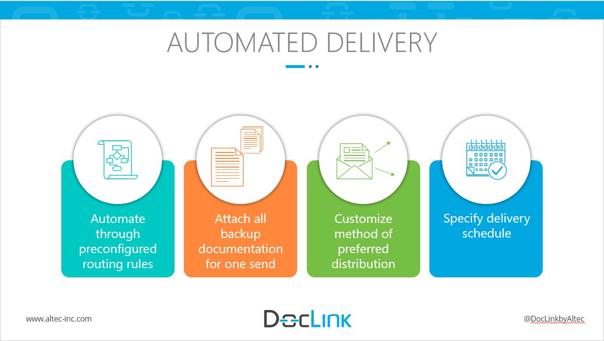 Highlights 4 1Automated Delivery